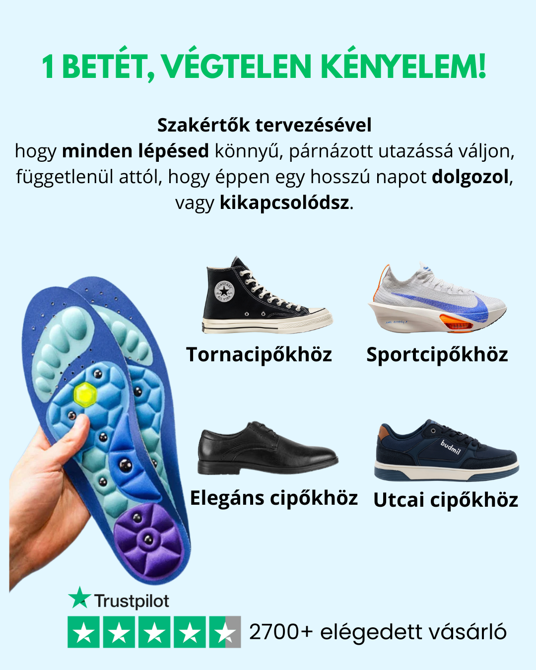 VENTRA Mágneses Akupresszúrás Talpbetét