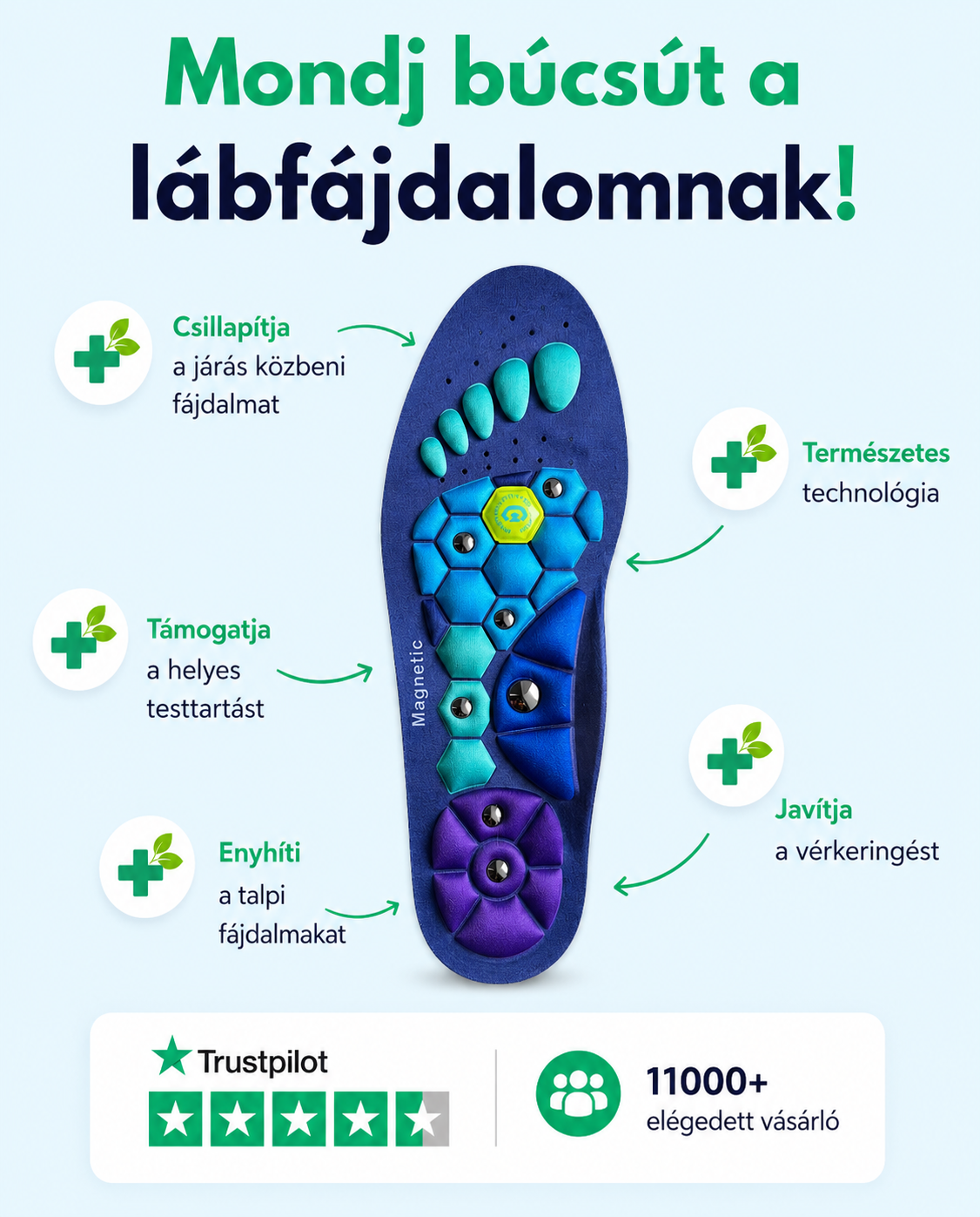 VENTRA Mágneses Akupresszúrás Talpbetét