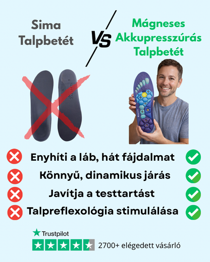 VENTRA Mágneses Akupresszúrás Talpbetét