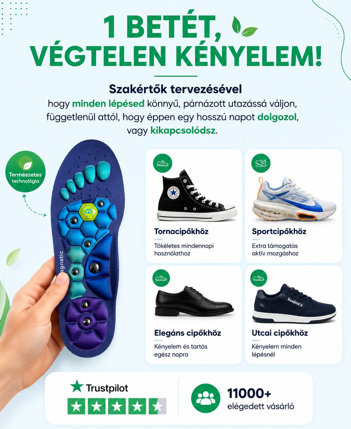 VENTRA Mágneses Akupresszúrás Talpbetét